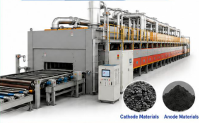 Global Roller Hearth Kiln for Lithium-Ion Battery Material Sintering Market Valued at US$597.70 Million in 2026, Projected to Reach US$979.79 Million by 2032 at 7.20% CAGR