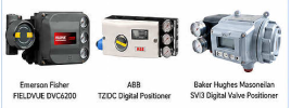 Global Smart Digital Valve Positioner Market Valued at US$681 Million in 2026, Projected to Reach US$971 Million by 2032 at 4.5% CAGR